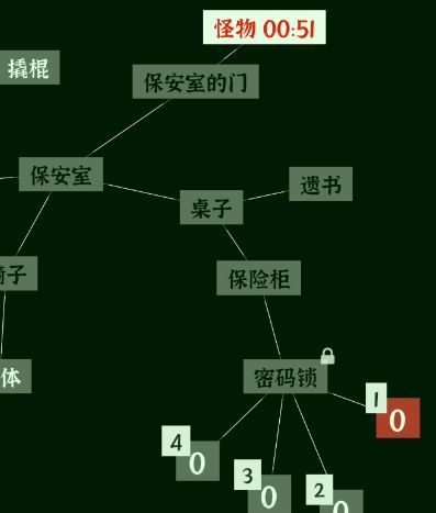 文字密室逃脱关卡模式7攻略