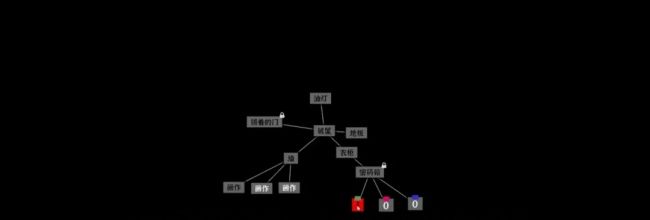 文字密室逃脱：奇幻之旅图文攻略