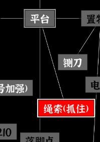 文字密室逃脱：主题模式“坠落”图文攻略