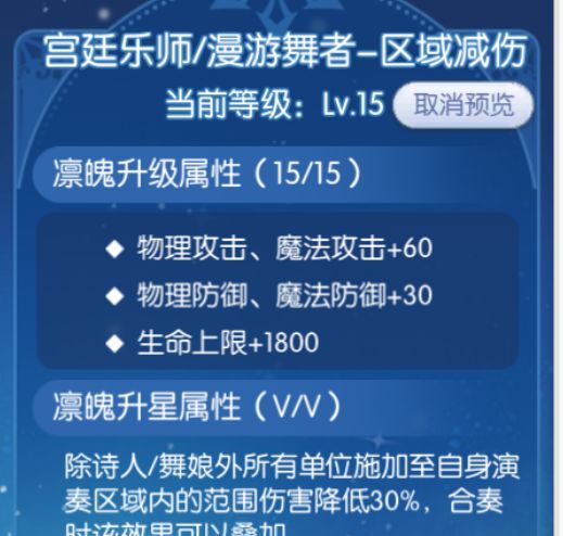 仙境传说RO：守护永恒的爱诗舞使用攻略