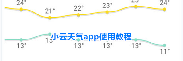 小云天气app使用教程