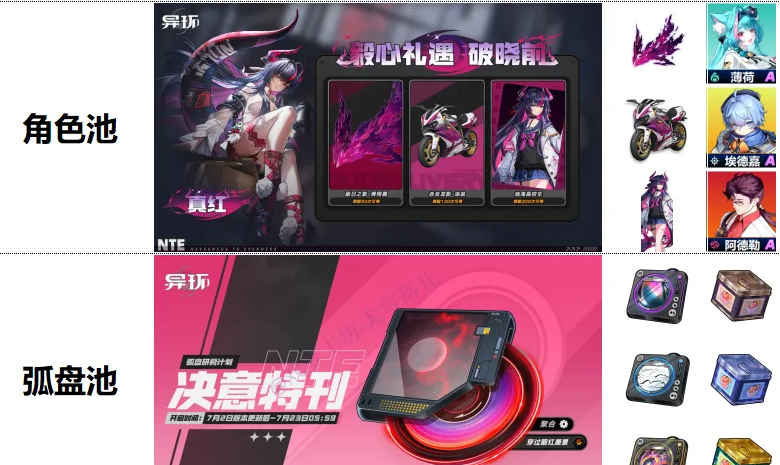 异环真红卡池下线时间