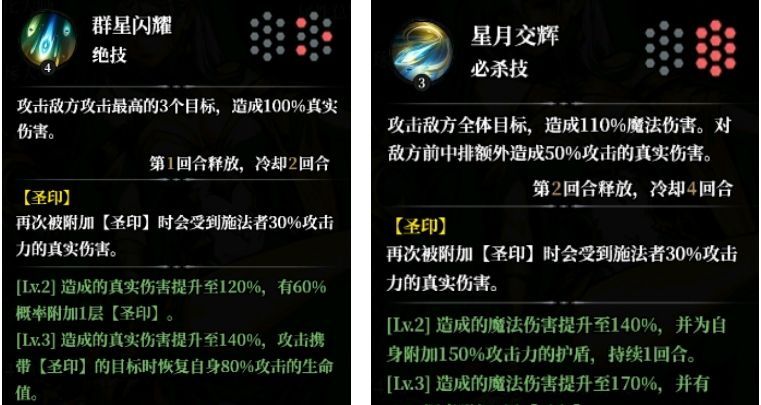 永暮幻想露娜角色技能及阵容推荐