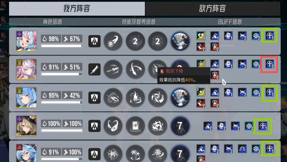 伊瑟艾莉尔玩法攻略