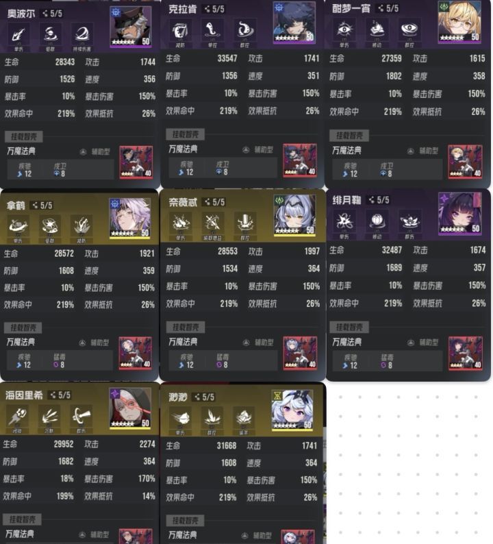 伊瑟超能角斗场玩法攻略