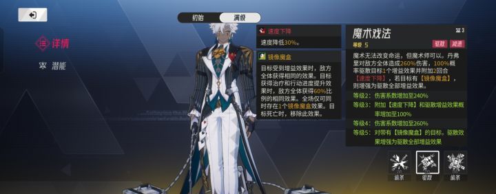 伊瑟丹弗里解析