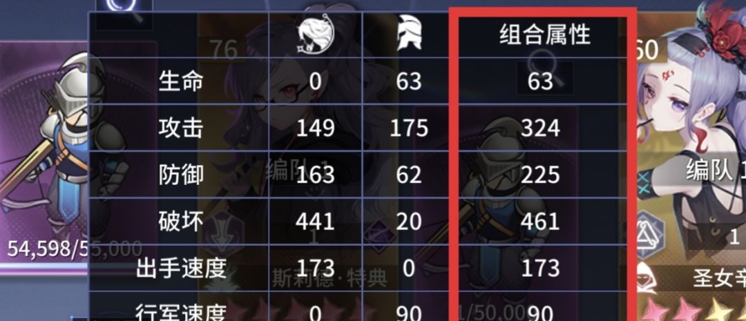 异世界的城主大人属性对技能效果的影响介绍