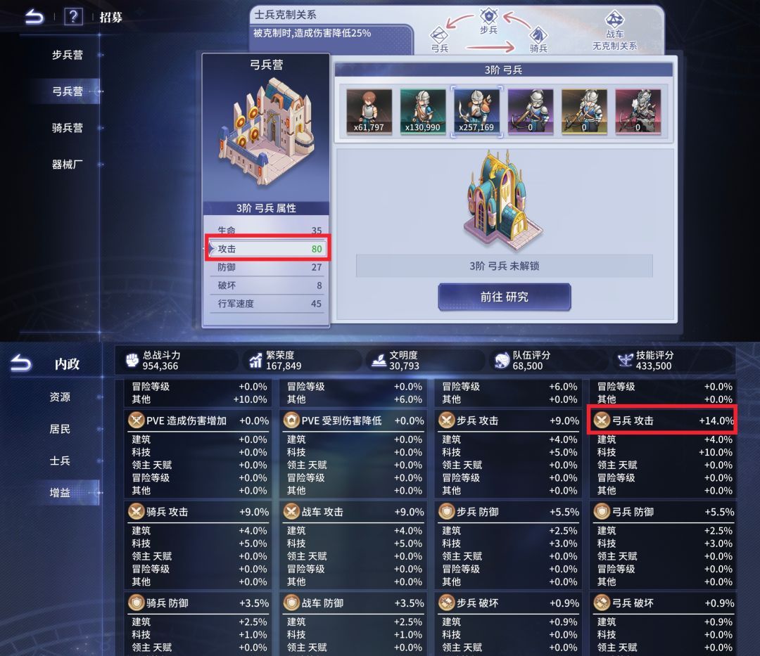 异世界的城主大人属性计算公式