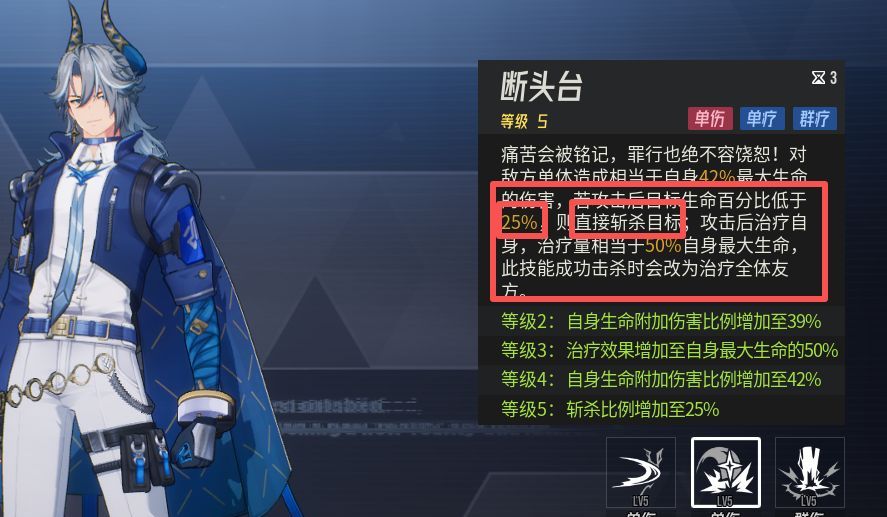伊瑟纳伽兰培养攻略