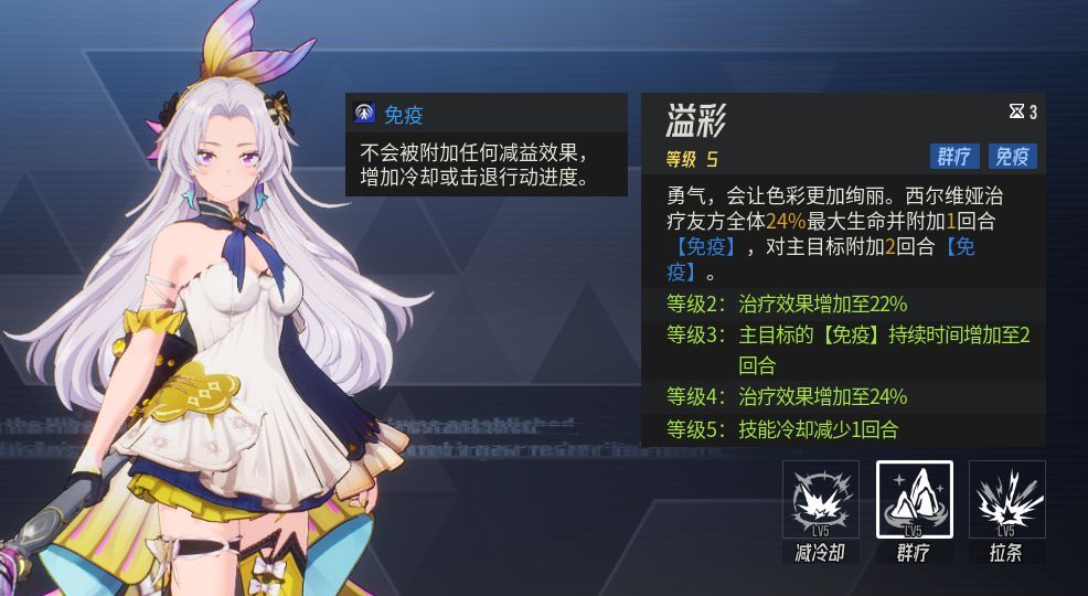 伊瑟西尔维娅技能效果解析