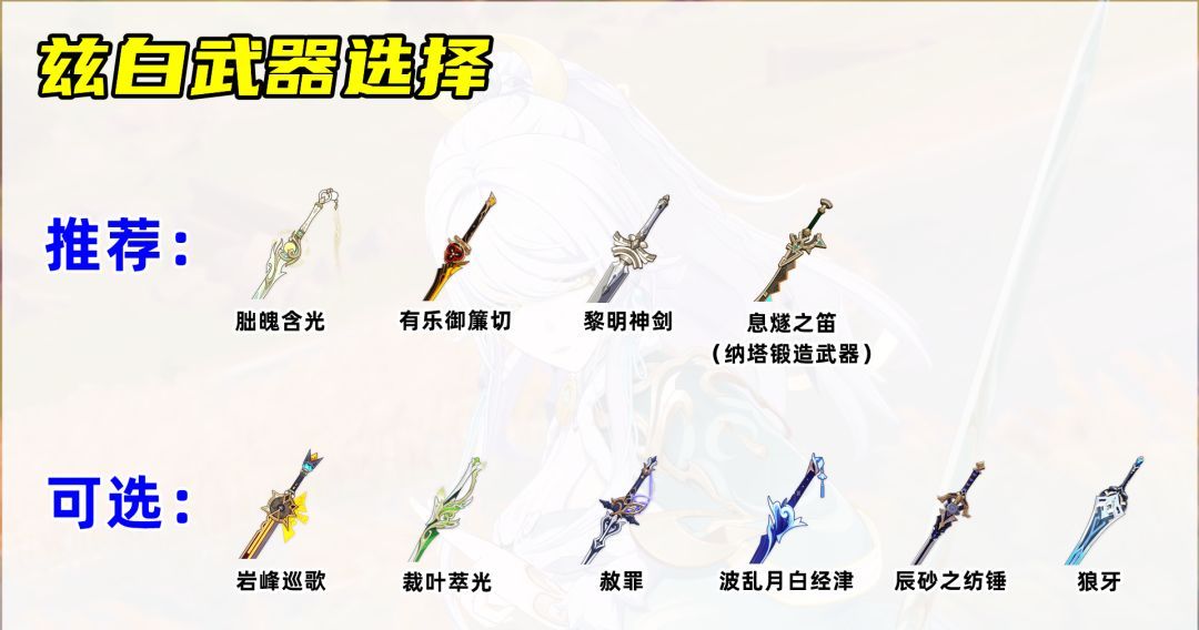 原神兹白培养攻略
