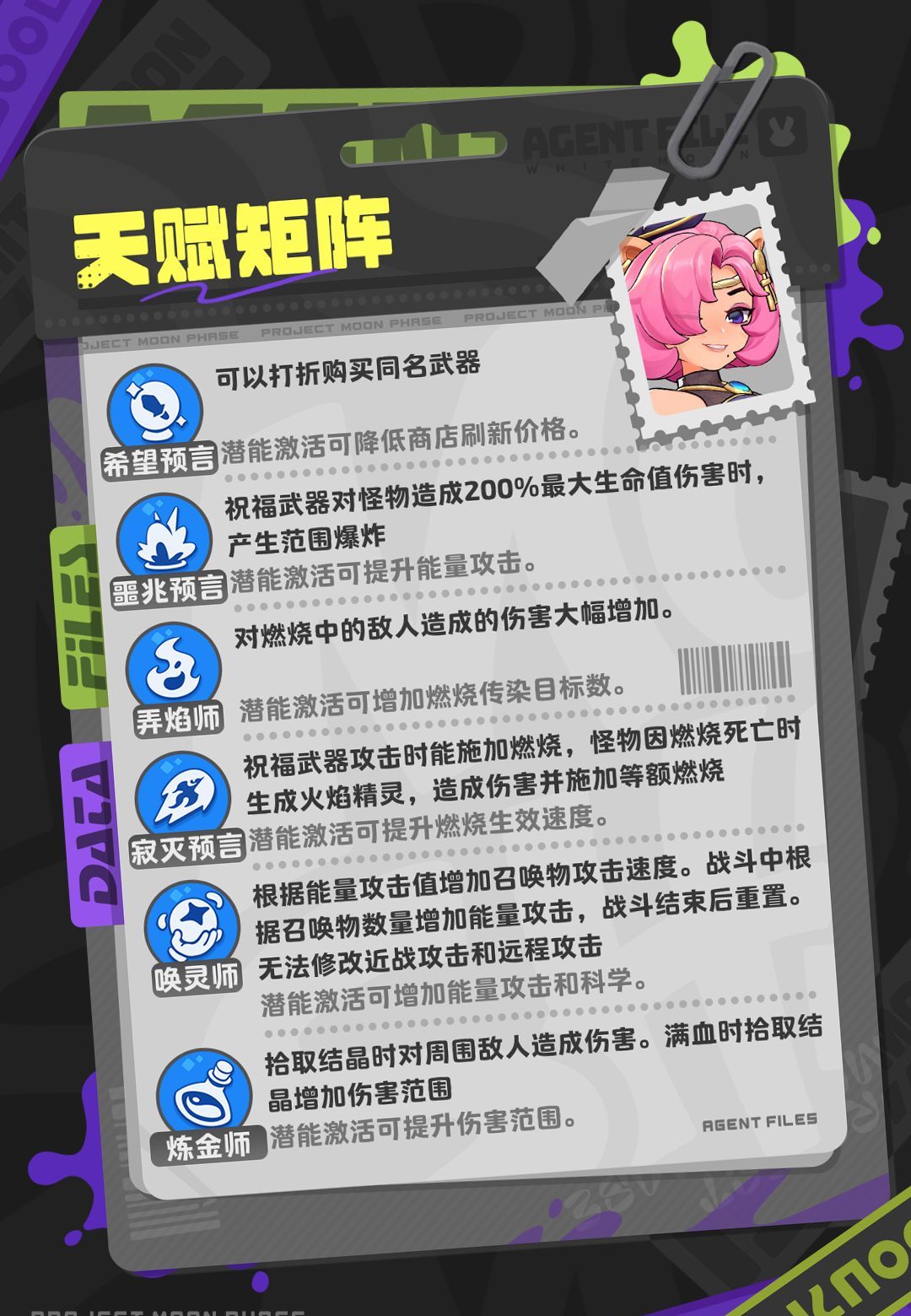 月相计划菲尔妲角色介绍