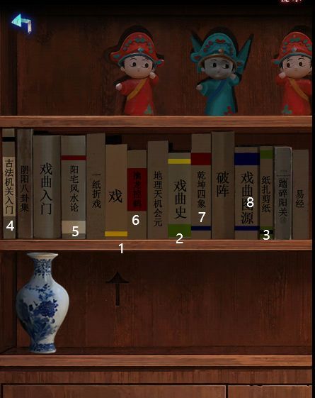 纸祭溯源章节详细解谜流程