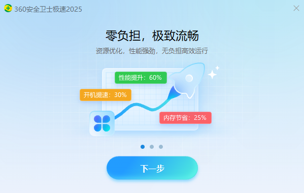 360安全卫士极速版2025