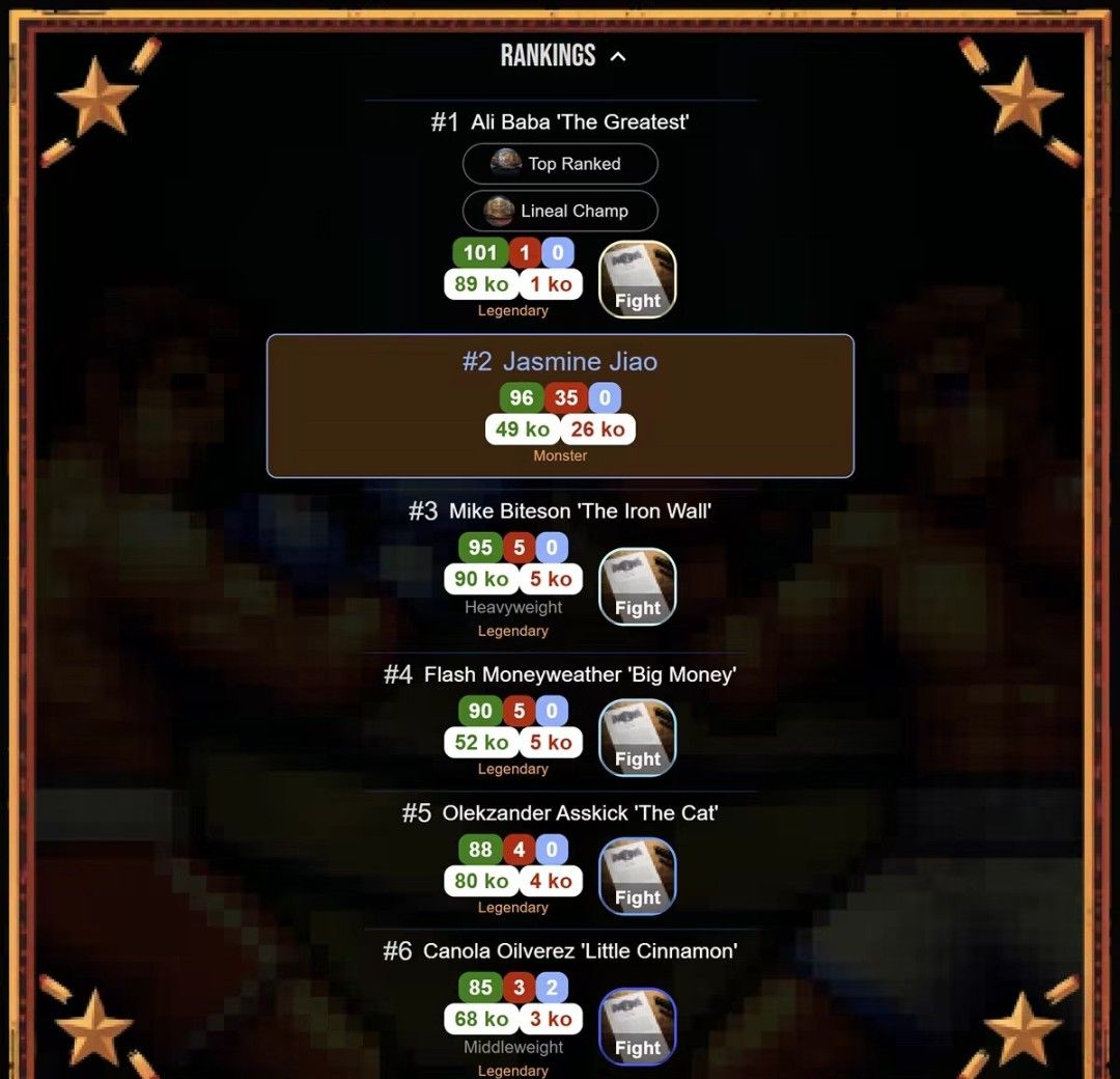 《Turn Based Boxing: Tactics - Legends Editi》免安装中文版